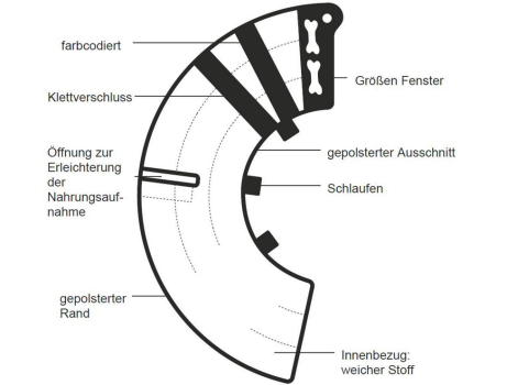 Halskrause Hund Calmer Collar - flexibler Halskragen für Hunde nach Operationen als Leckschutz, stufenlos verstellbar